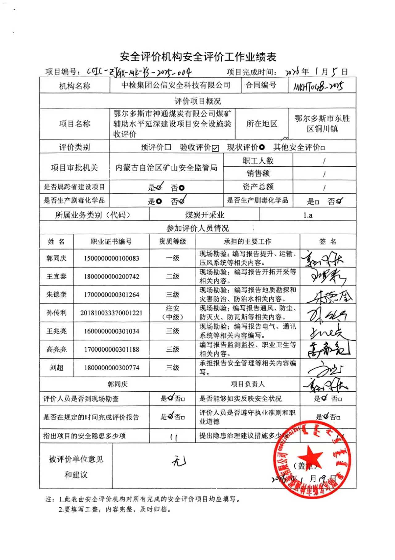 安全評(píng)價(jià)工作業(yè)績(jī)表.jpg